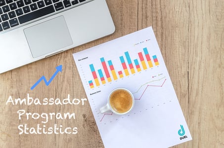 Ambassador-Program-Stats-